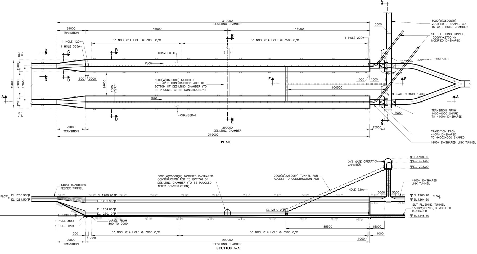 Desilting Basin Plan & Section
