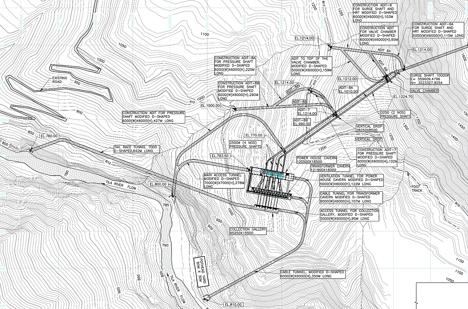 Powerhouse Complex Layout